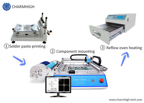 Stenciling Machines, SMT Manufacturing